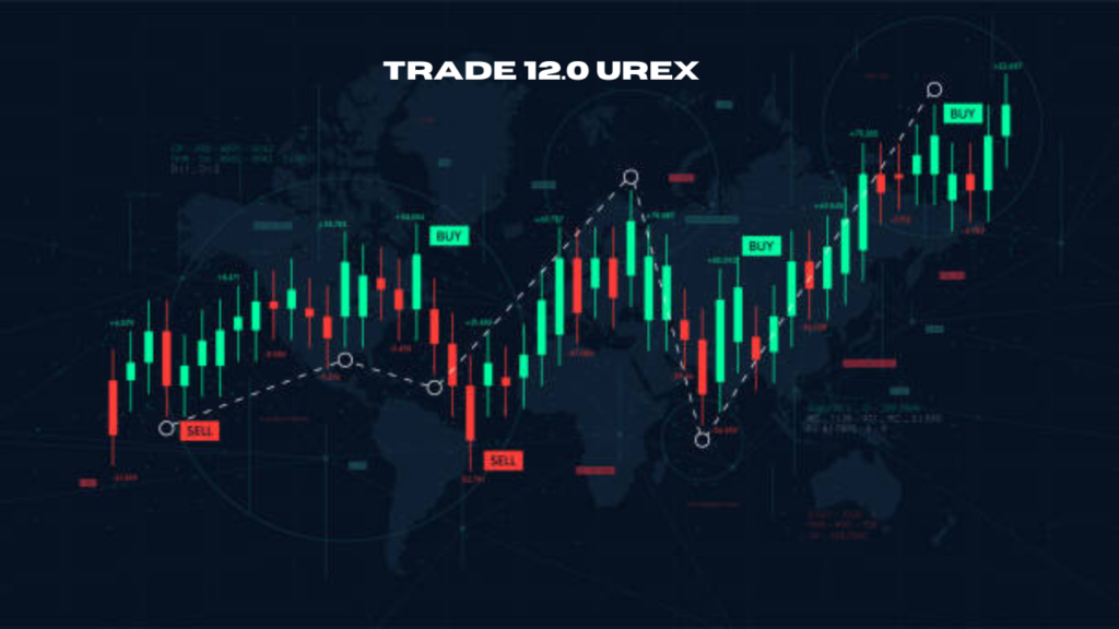 trade 12.0 urex