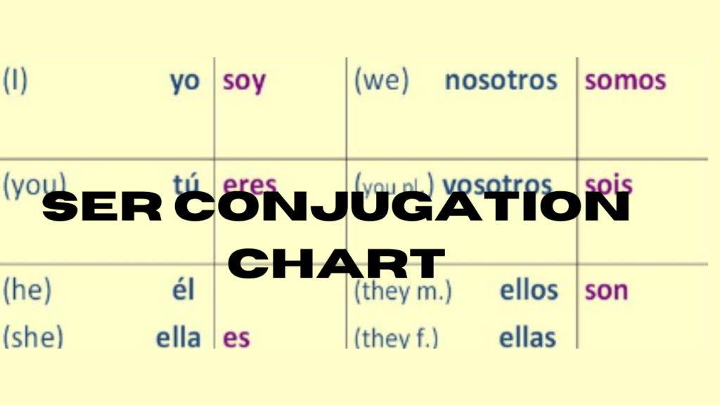 ser conjugation chart