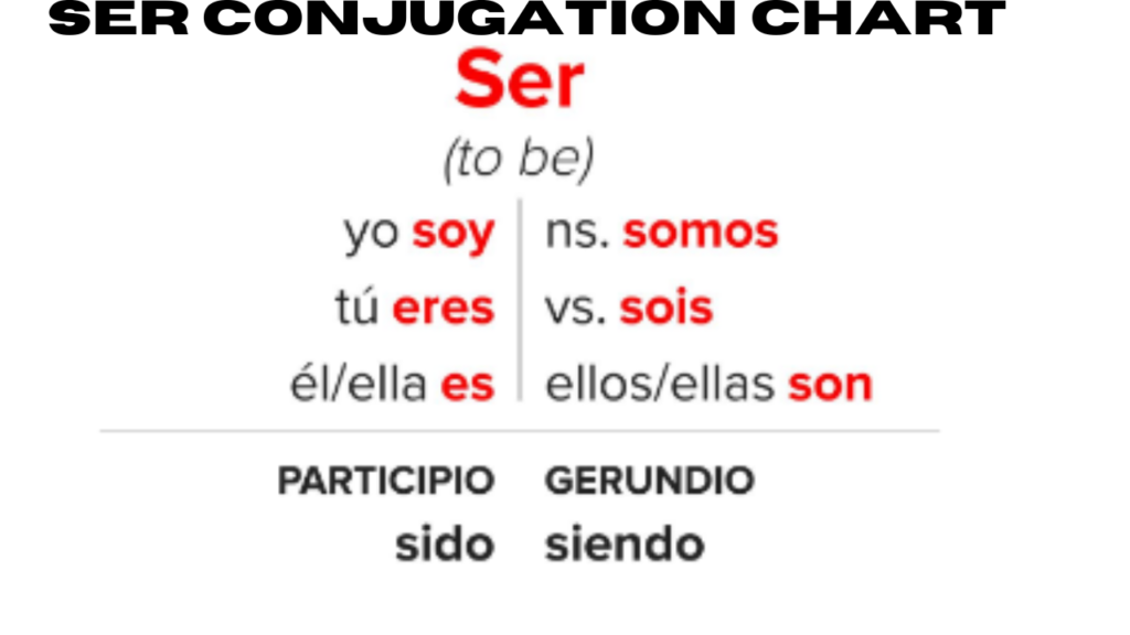 ser conjugation chart