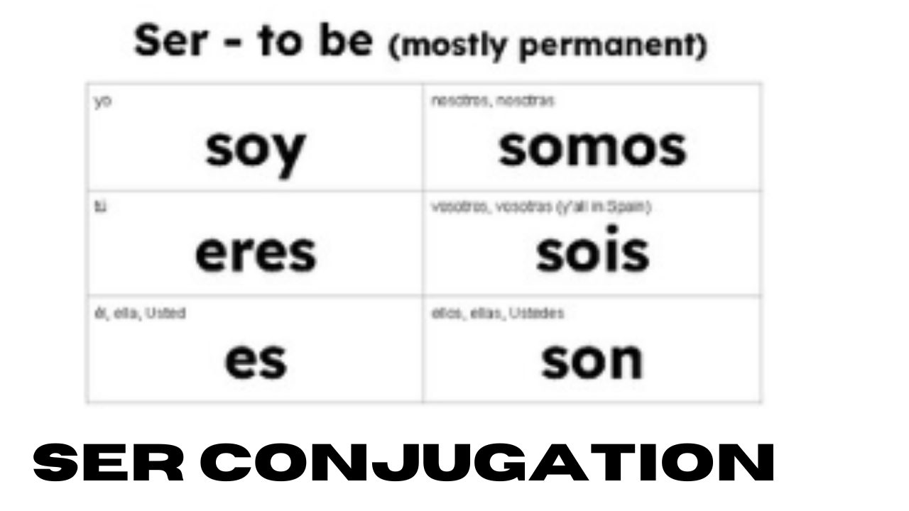 ser conjugation chart